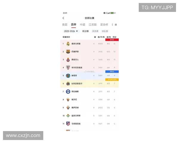 西甲联赛奖金金额是多少？历年对比分析