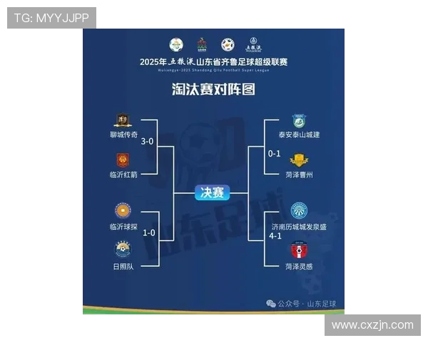 足球中超联赛比赛形式的规则与赛季结构