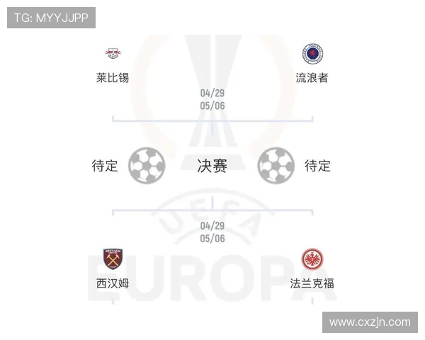 英超球队实力排行：英超各队综合实力排名及分析