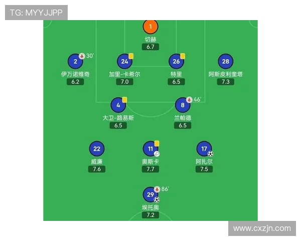西甲联赛与欧冠的关联与竞争关系