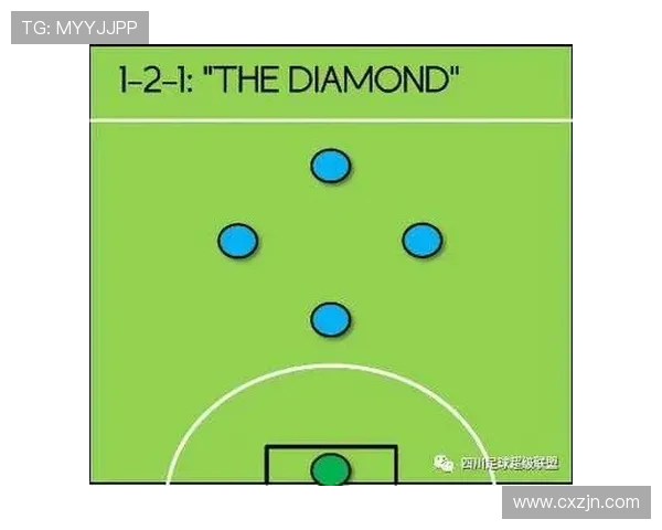 足球比赛的攻守平衡策略与战术调整技巧