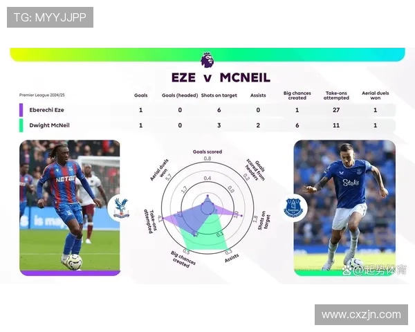 英超下赛季球队相关全景解读为你还原幕后故事