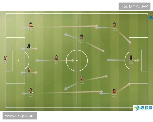 足球经理22意甲三后卫战术体系深入解析与战术板配置技巧