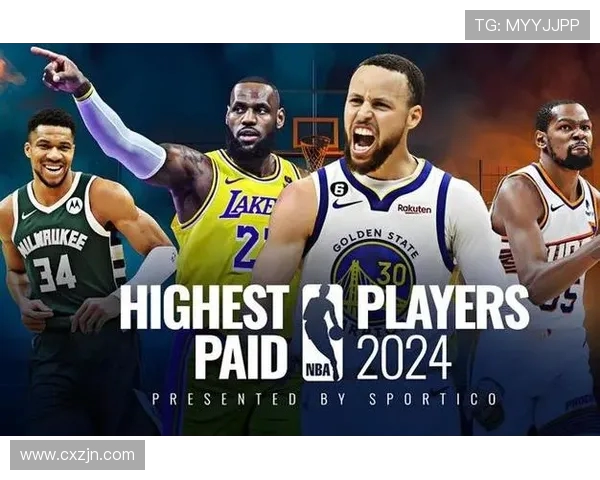 2018NBA年薪榜单公布库里登顶詹姆斯位列第七